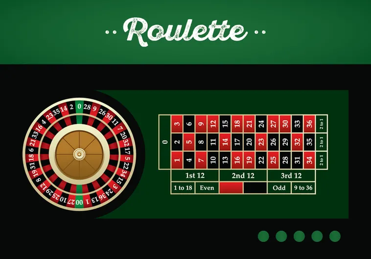 Cách Chơi Roulette Nhà Cái 7Ball Chi Tiết Và Hiểu Quả Cho Người Mới