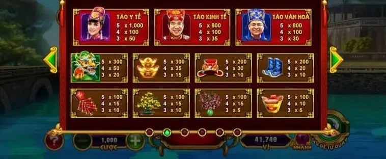 Cách Chơi Nổ Hũ Táo Quân Tại 7Ball Chi Tiết Và Mẹo Chinh Phục Jackpot Lớn